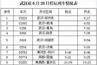 尴尬纪录！曼联欧冠小组赛第二次小组垫底出局，英超第一支队伍